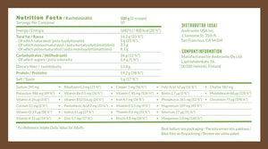 Balanced Meal Shake Chocolate Nutrition Facts